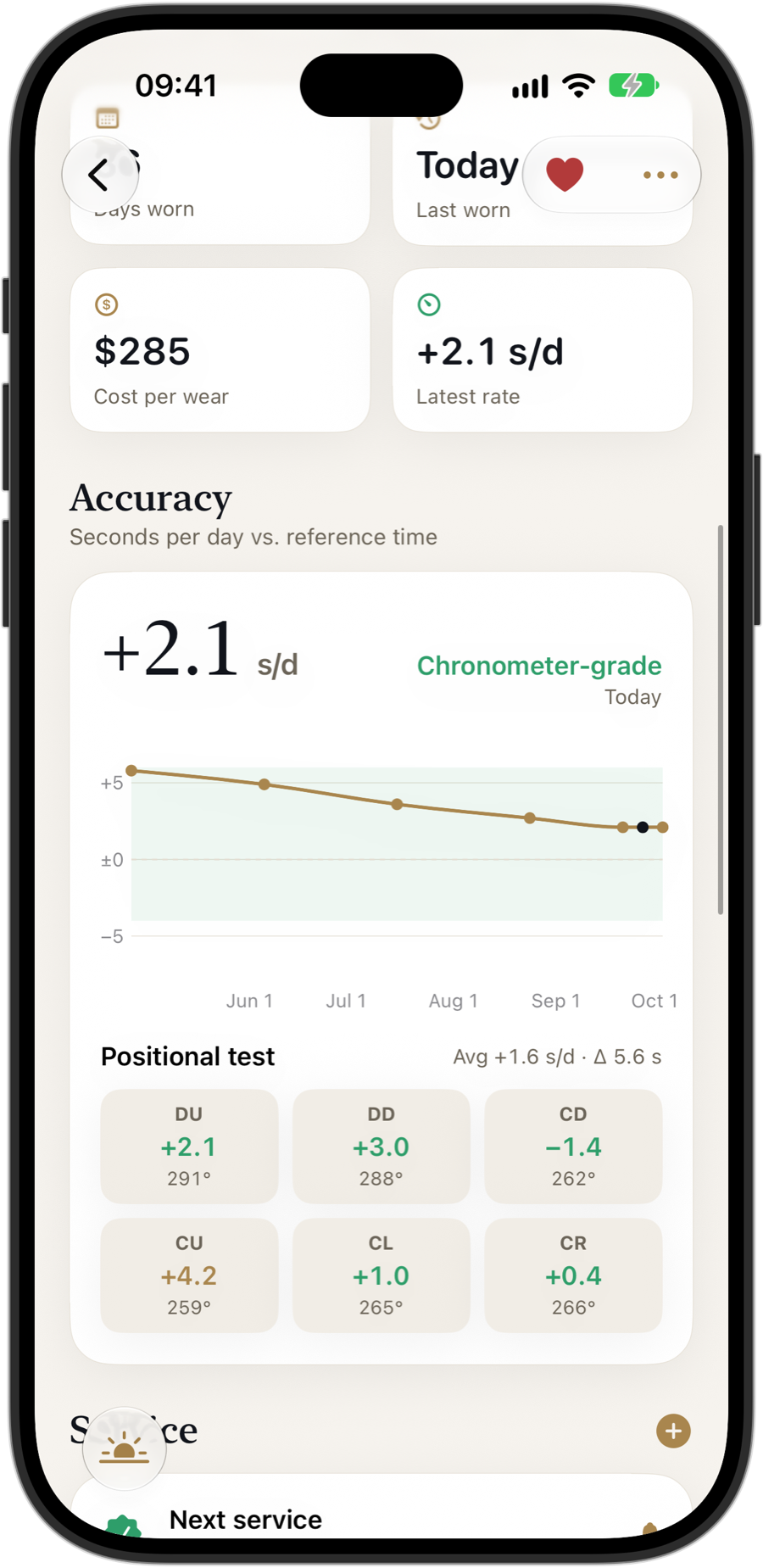 A watch's Accuracy section in Horology on iPhone 18 Pro: plus 2.1 seconds a day, rated chronometer grade, a rate chart from June to October and a six-position test with rate and amplitude for each position